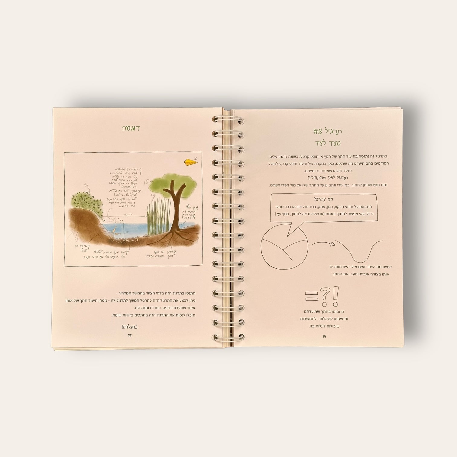 יומן טבע - Cosmic House