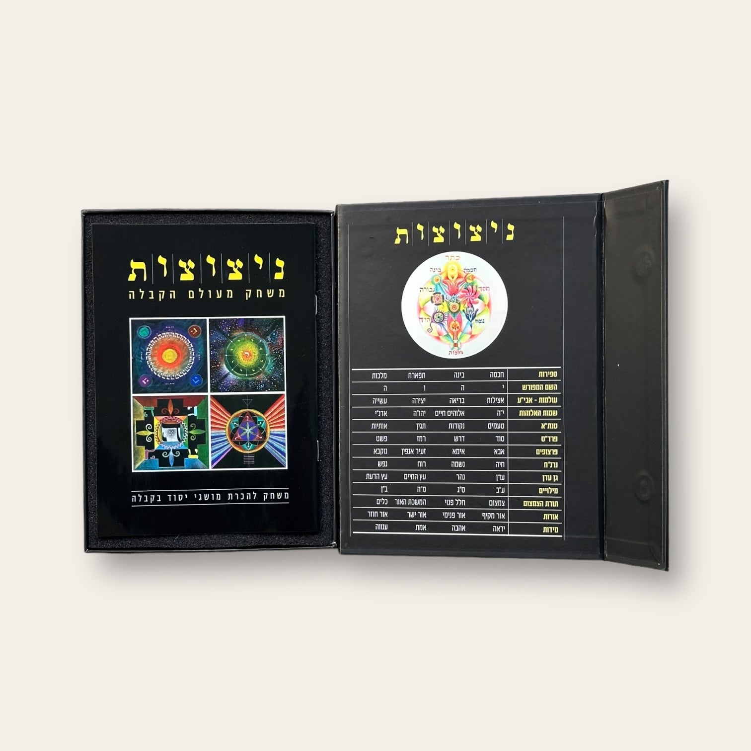 קלפי ניצוצות משחק מעולם הקבלה - Cosmic House